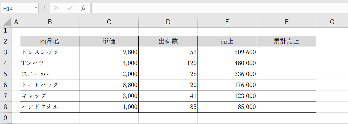 F列に「累計売上」の項目を作成する