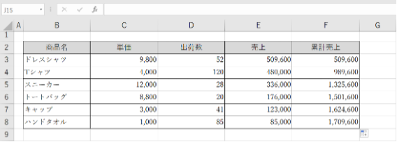 自動で数値が入力