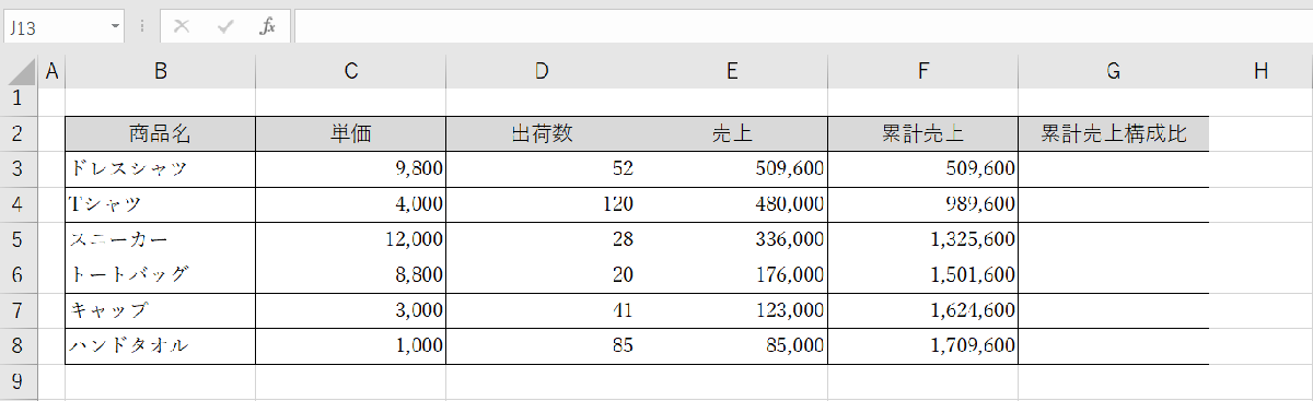 G列に「累計売上構成比」の項目を作成する