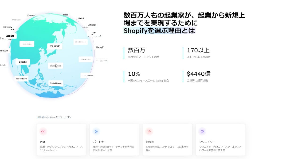 Shopify（ショッピファイ）公式HP