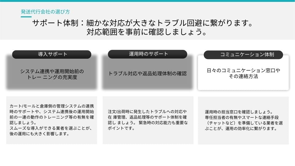 発送代行会社の見極め方③サポート体制