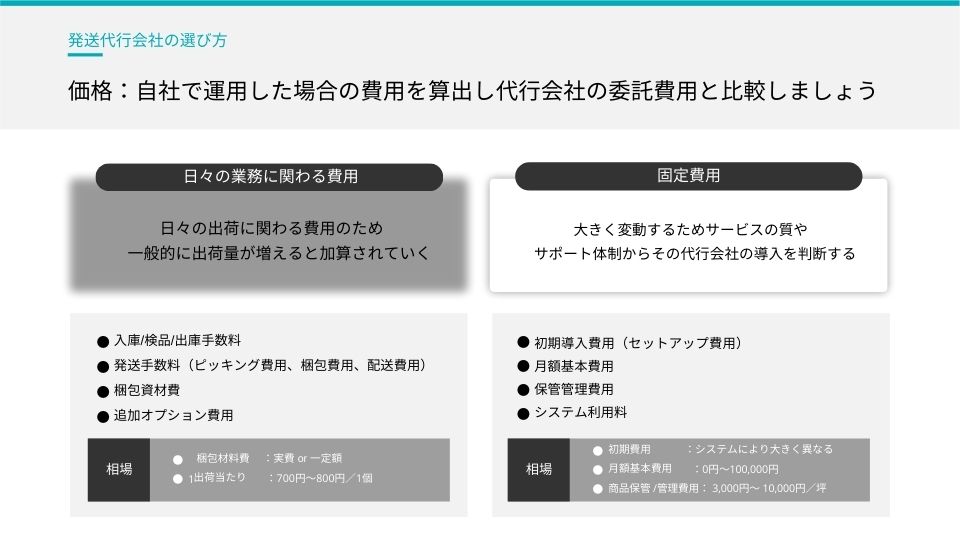 発送代行会社の見極め方①価格