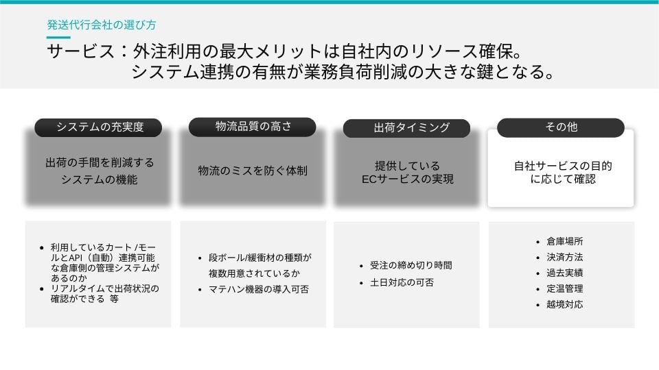 発送代行会社の見極め方②サービス内容