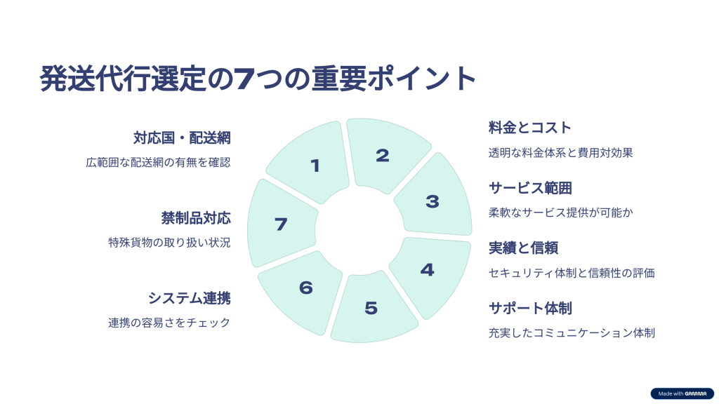 発送代行選定の7つのポイント
