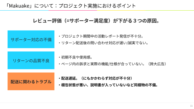 Makuakeプロジェクトにおける要諦