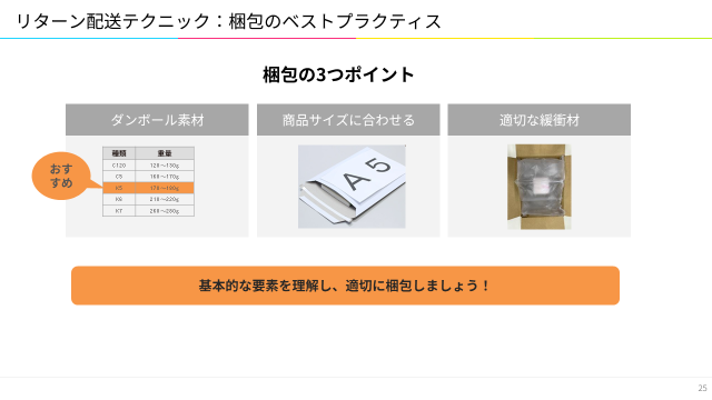 Makuakeリターン配送のベストプラクティス