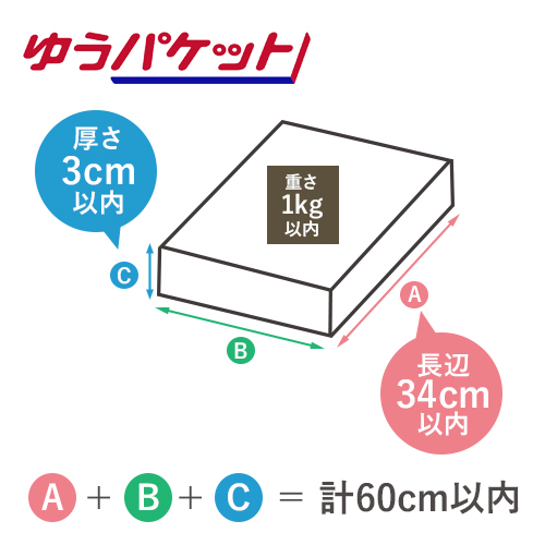 ゆうパケットのサイズ