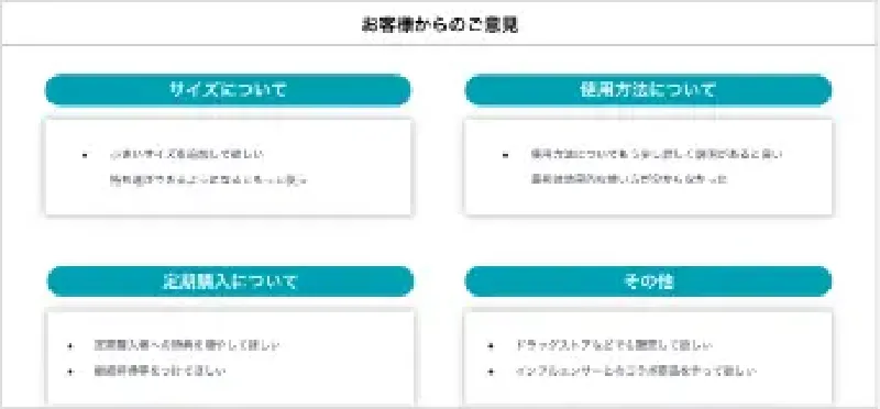 エスカレーションシート